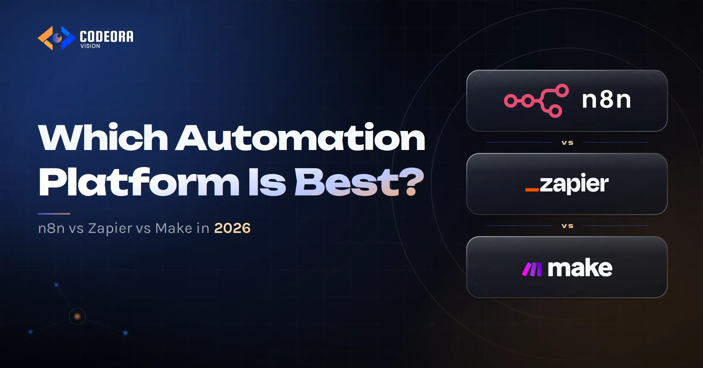 N8N vs Zapier vs Make