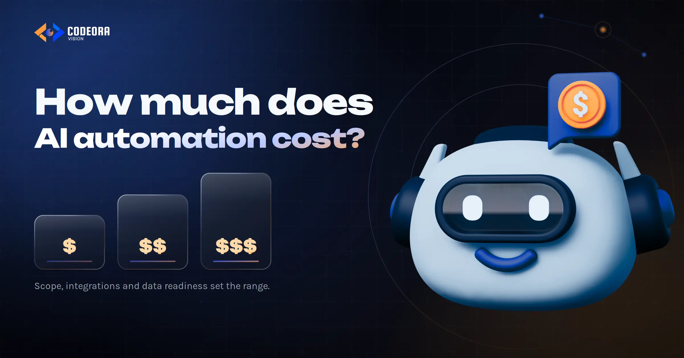 How much does AI automation cost?