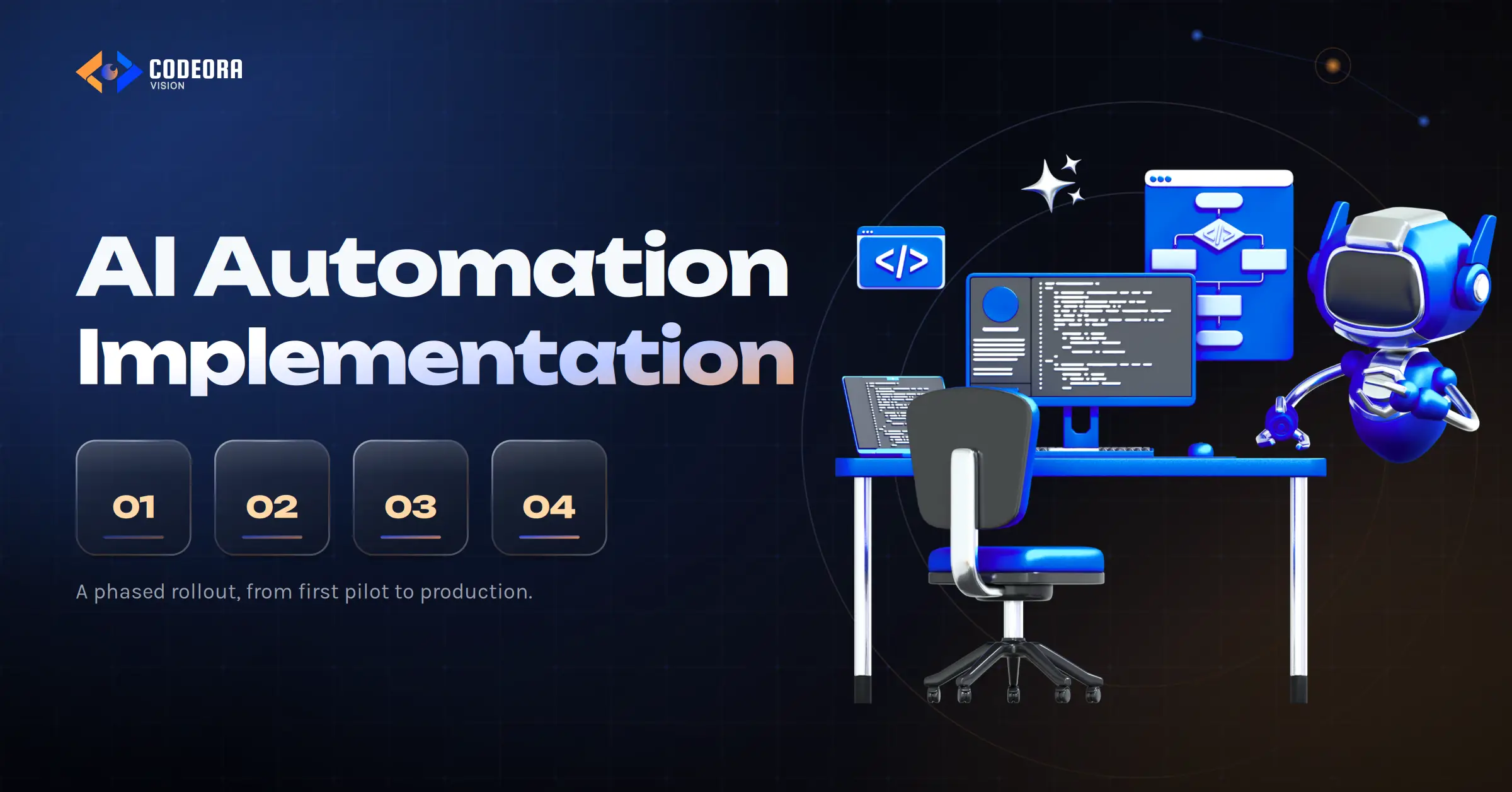 How do you implement AI automation?