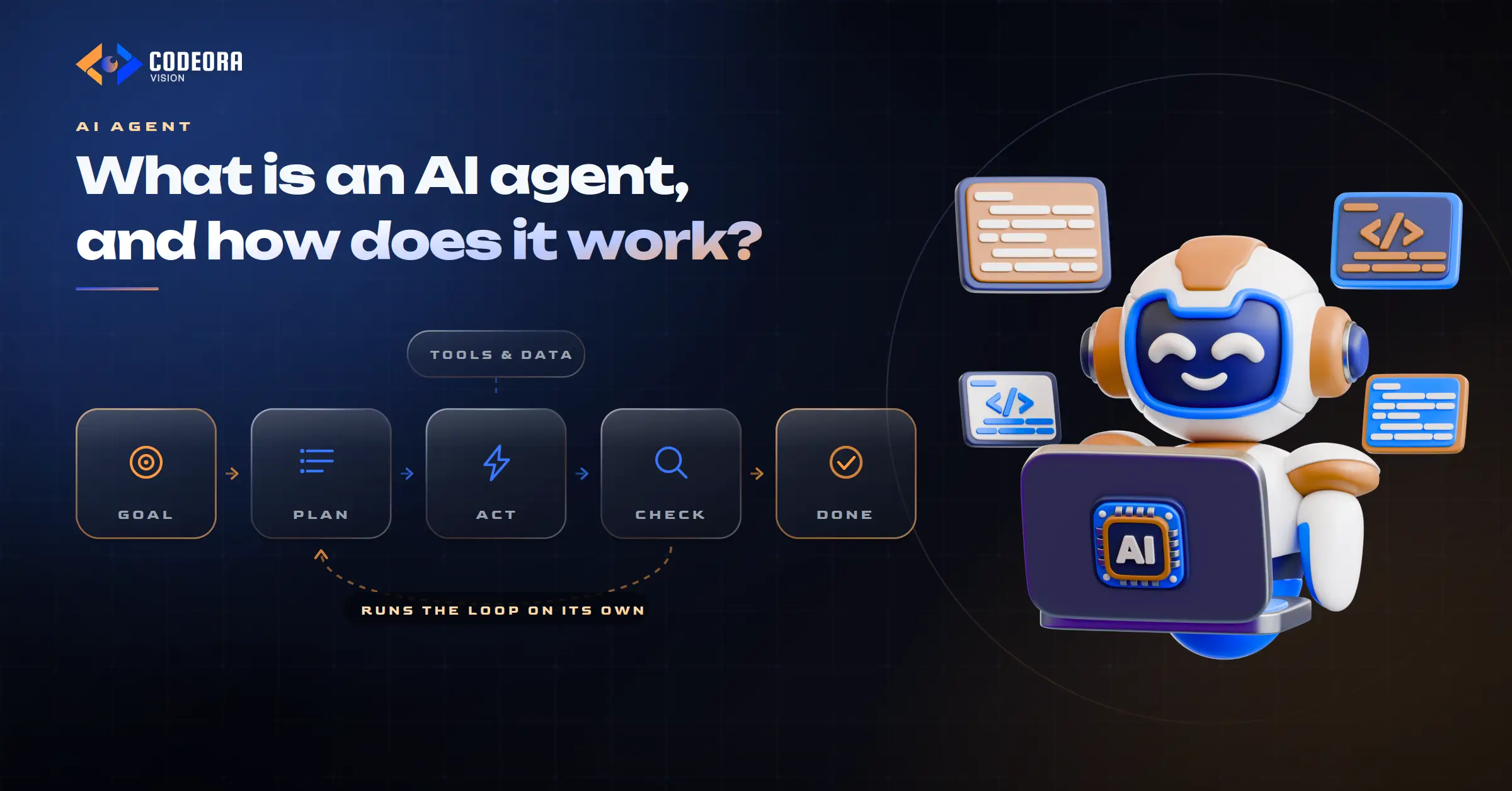 What is an AI agent, and how does it work?